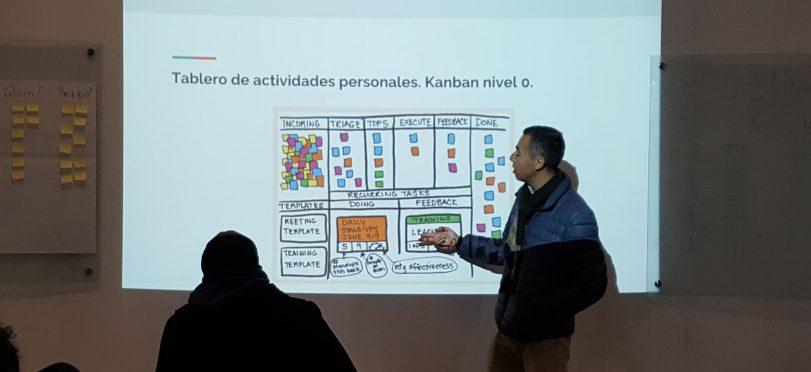 Taller de Lean Kanban