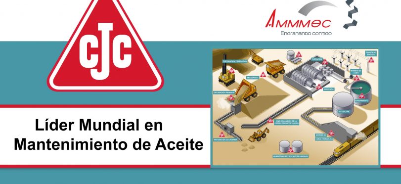 Líder Mundial en Mantenimiento de Aceite – CCJensen