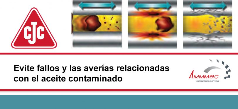 El 80% de todos los fallos y las averías relacionadas con el aceite son causados por el aceite contaminado